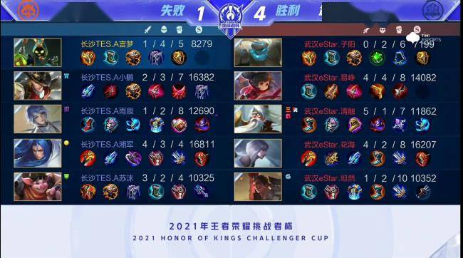 的强突和高 的强突和高