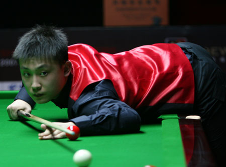 旋转球技术 旋转球技术