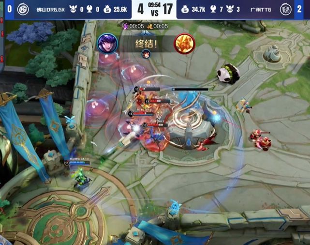 的稳定表现 的稳定表现